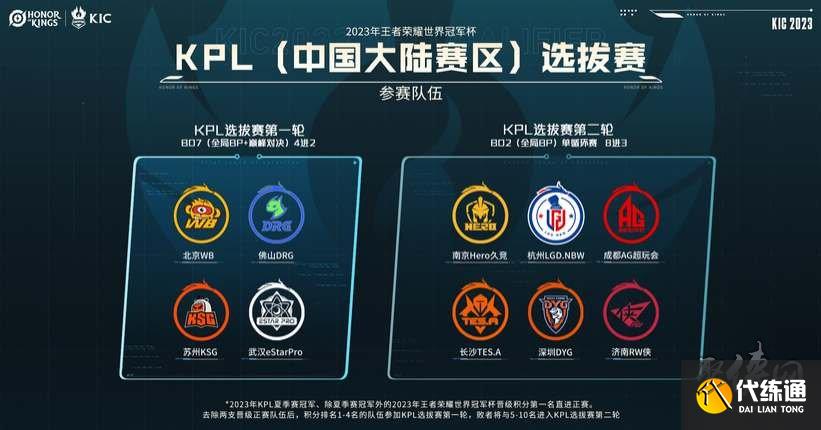 吴涵之亲自 吴涵之亲自