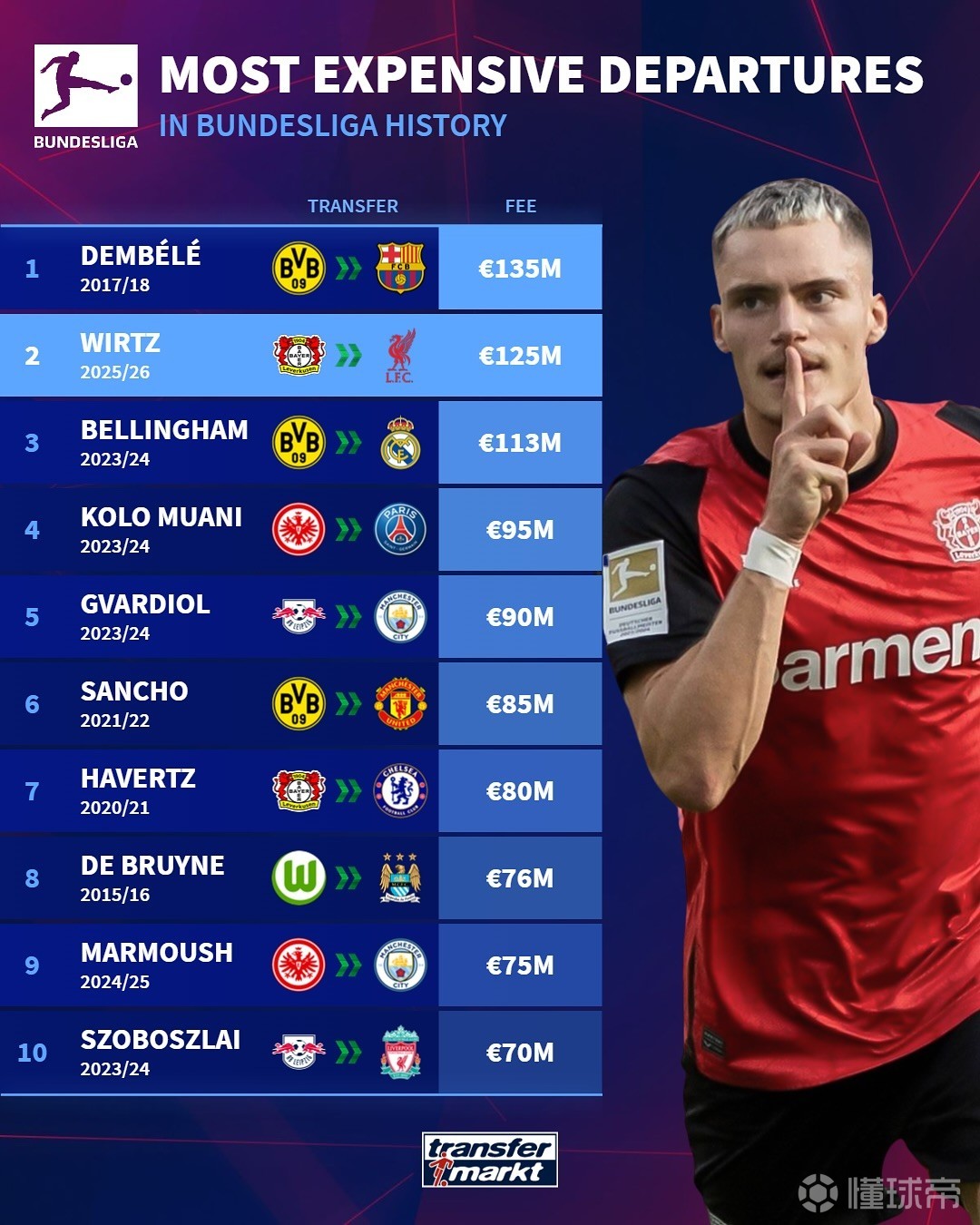 罗德里的缺 罗德里的缺