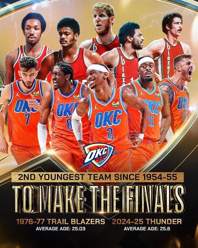 联名装备 联名装备