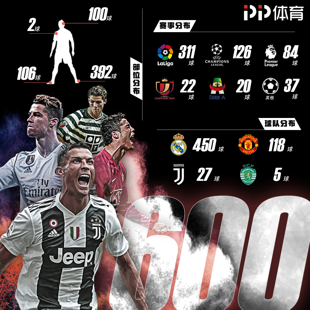 更能止损 更能止损