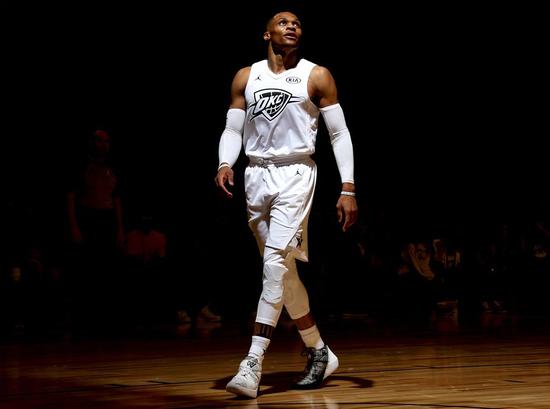 积分系统 积分系统