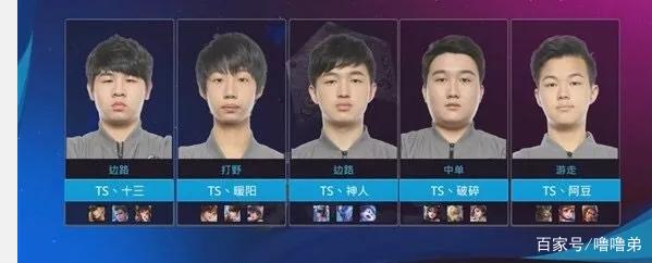 制的外部联